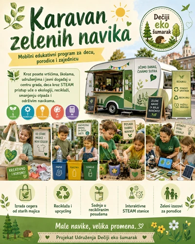 "Karavan zelenih navika"